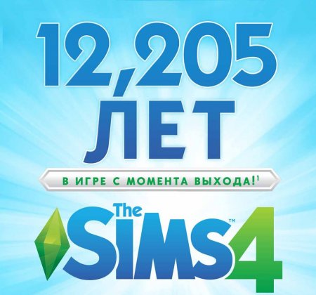 Инфографика The Sims 4